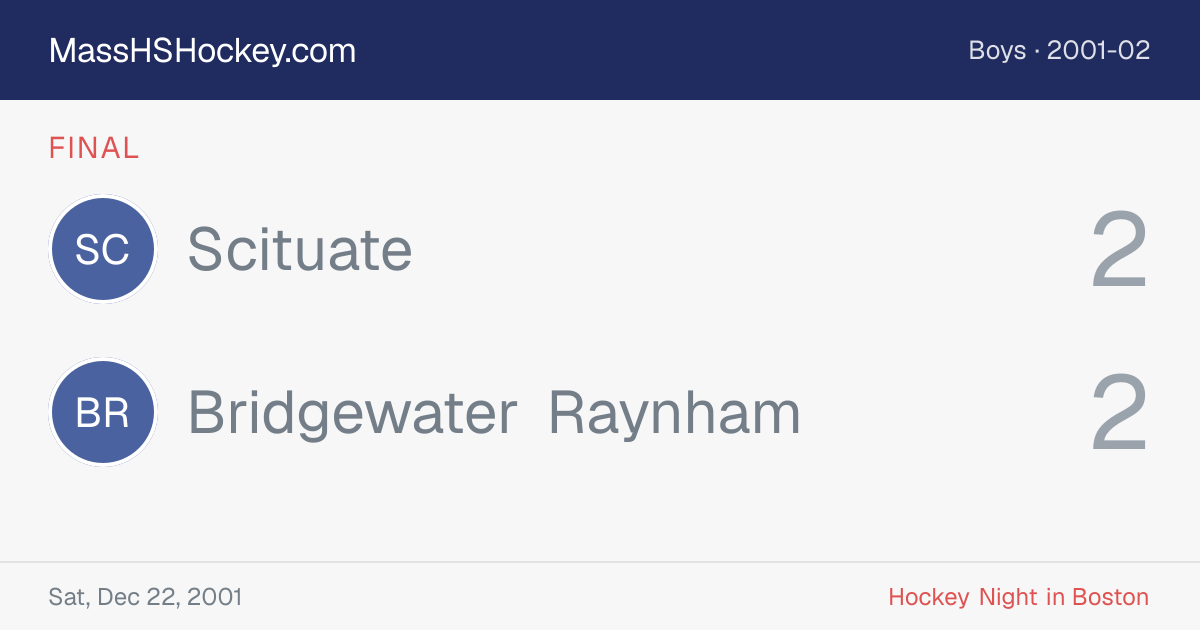 Scituate at Bridgewater Raynham score card