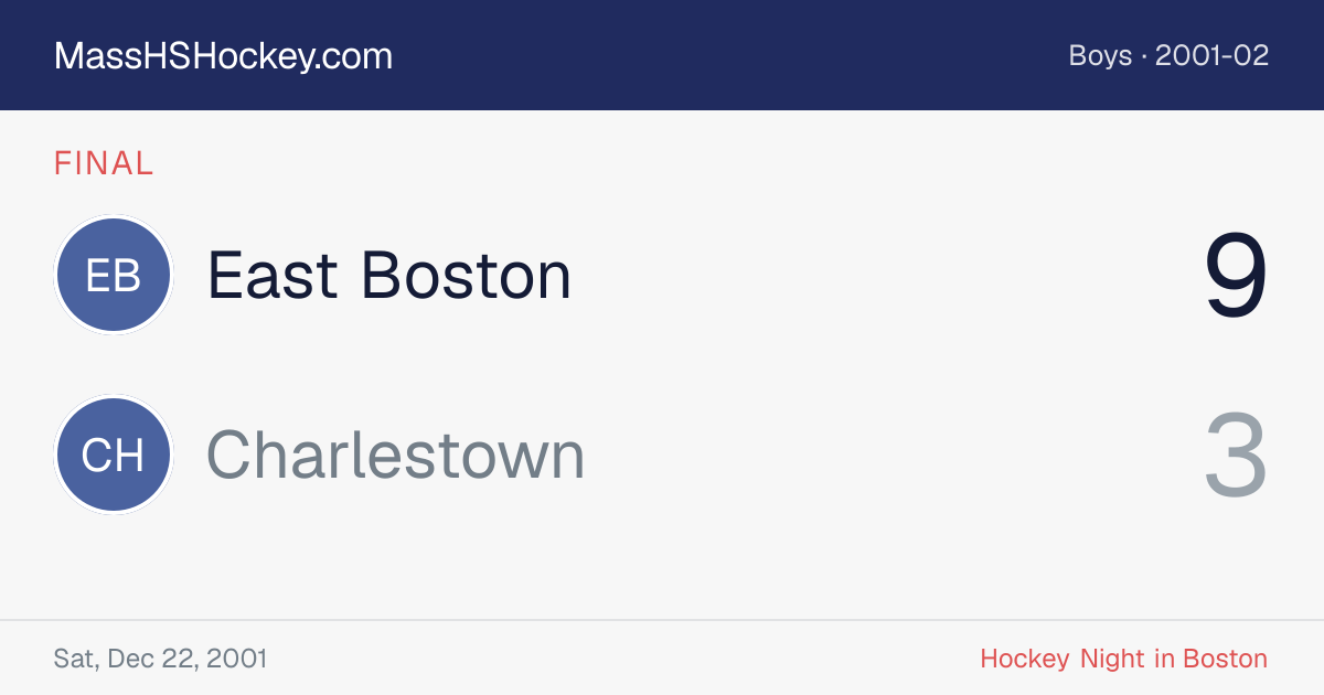 East Boston at Charlestown score card