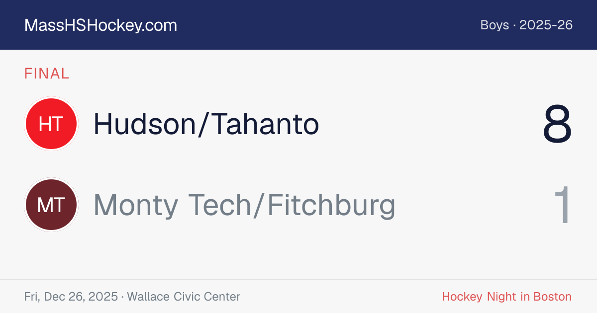 Hudson/Tahanto at Monty Tech/Fitchburg score card