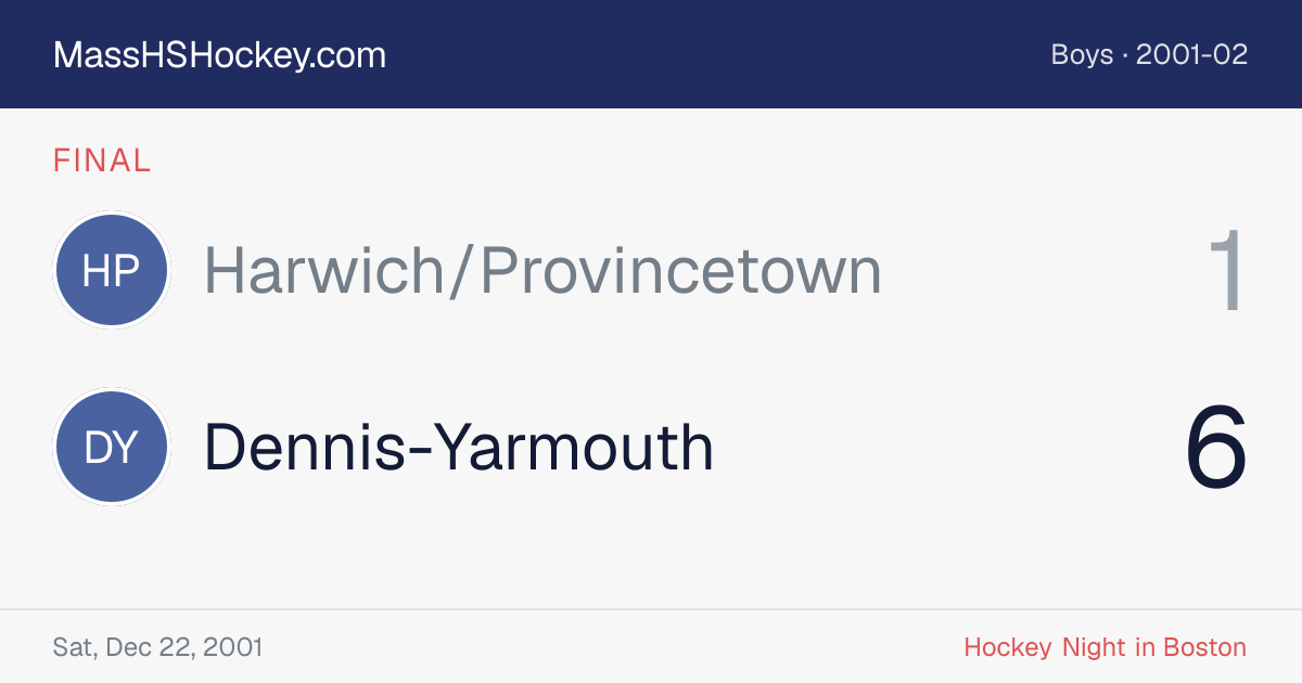 Harwich/Provincetown at Dennis-Yarmouth score card