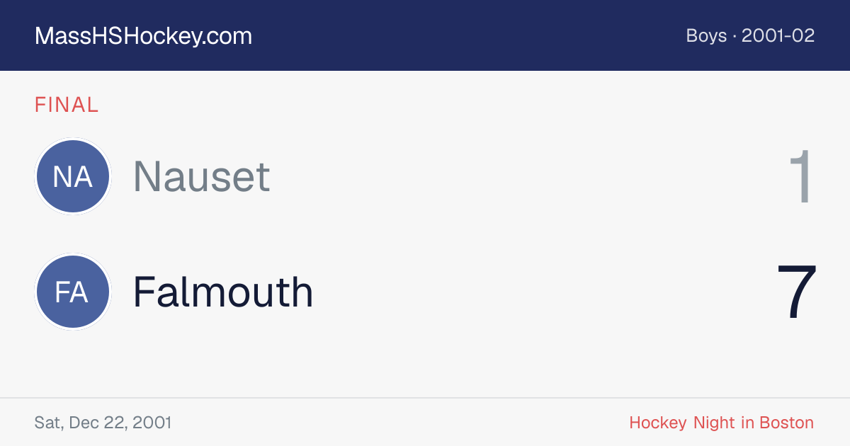 Nauset at Falmouth score card