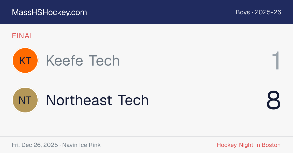 Keefe Tech at Northeast Tech score card