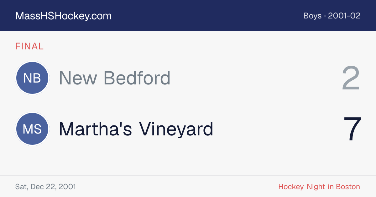 New Bedford at Martha's Vineyard score card