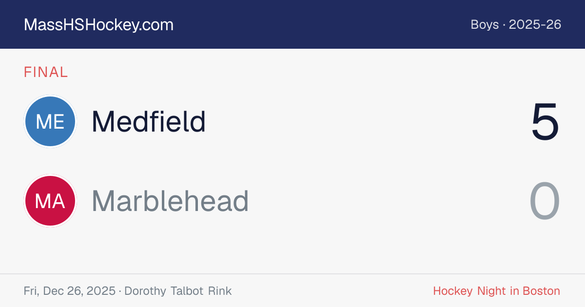 Medfield at Marblehead score card
