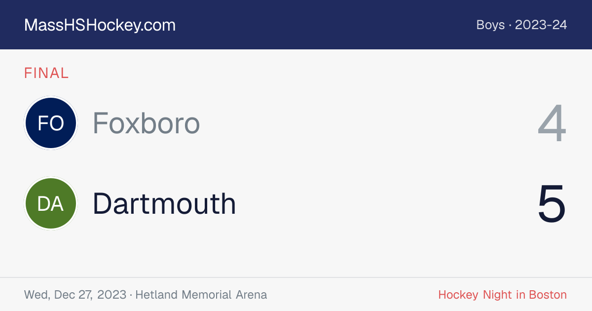 Foxboro at Dartmouth score card