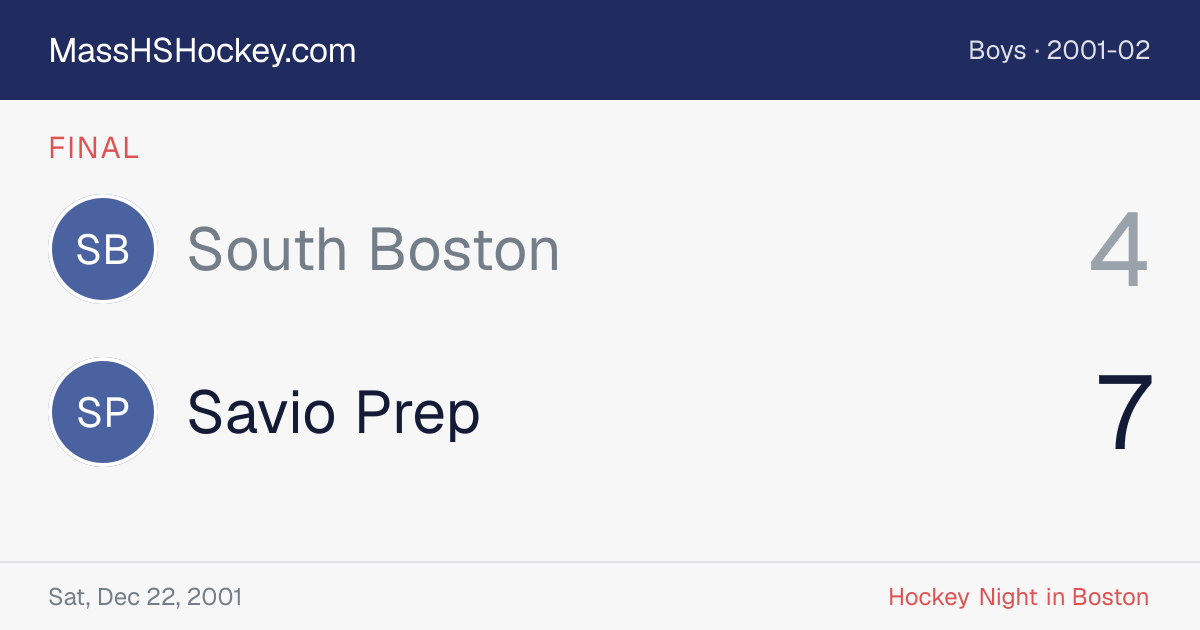 South Boston at Savio Prep score card