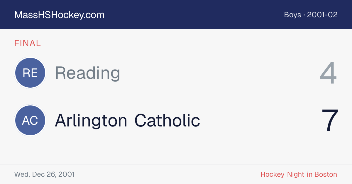 Reading at Arlington Catholic score card