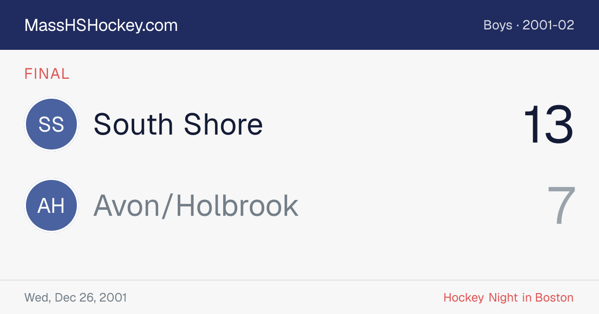 South Shore at Avon/Holbrook score card