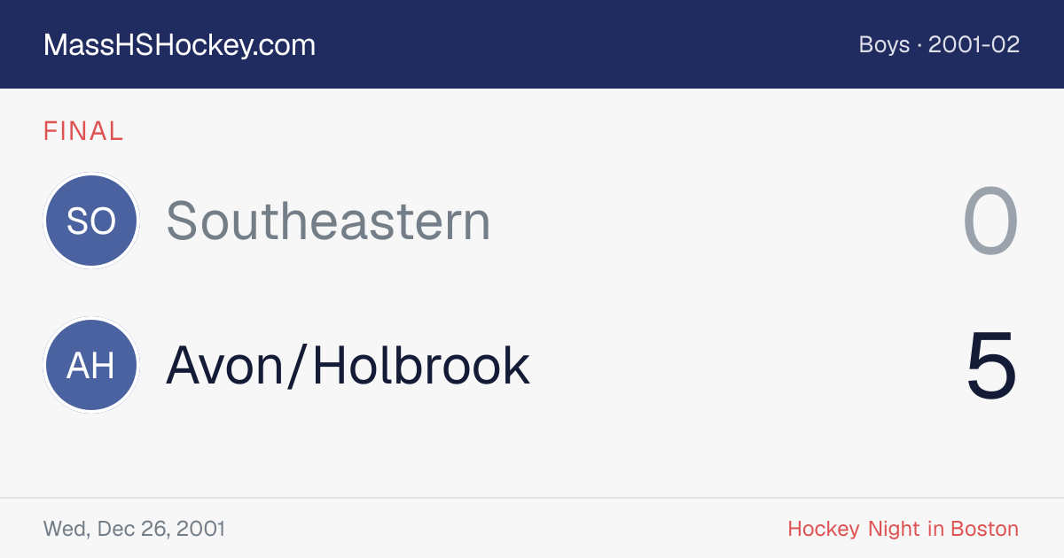 Southeastern at Avon/Holbrook score card