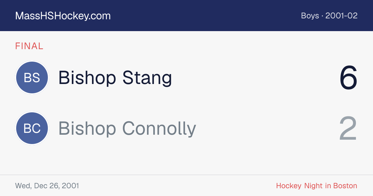 Bishop Stang at Bishop Connolly score card