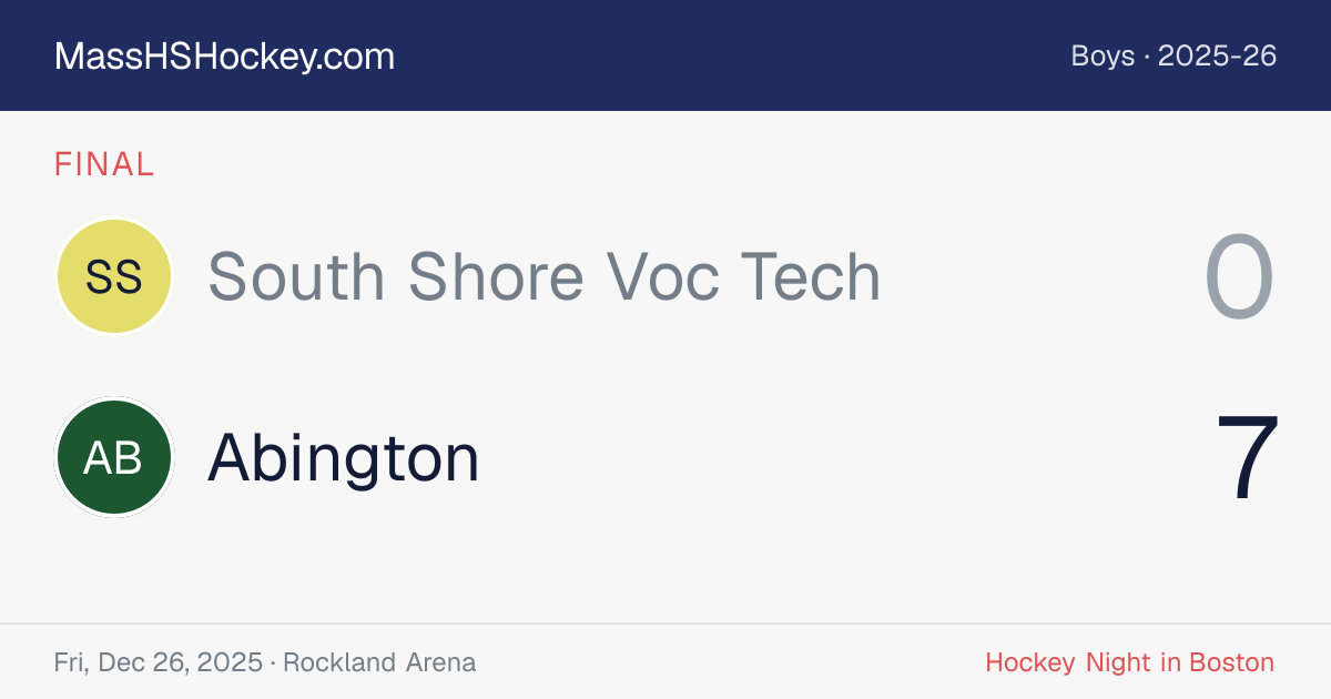 South Shore Voc Tech at Abington score card