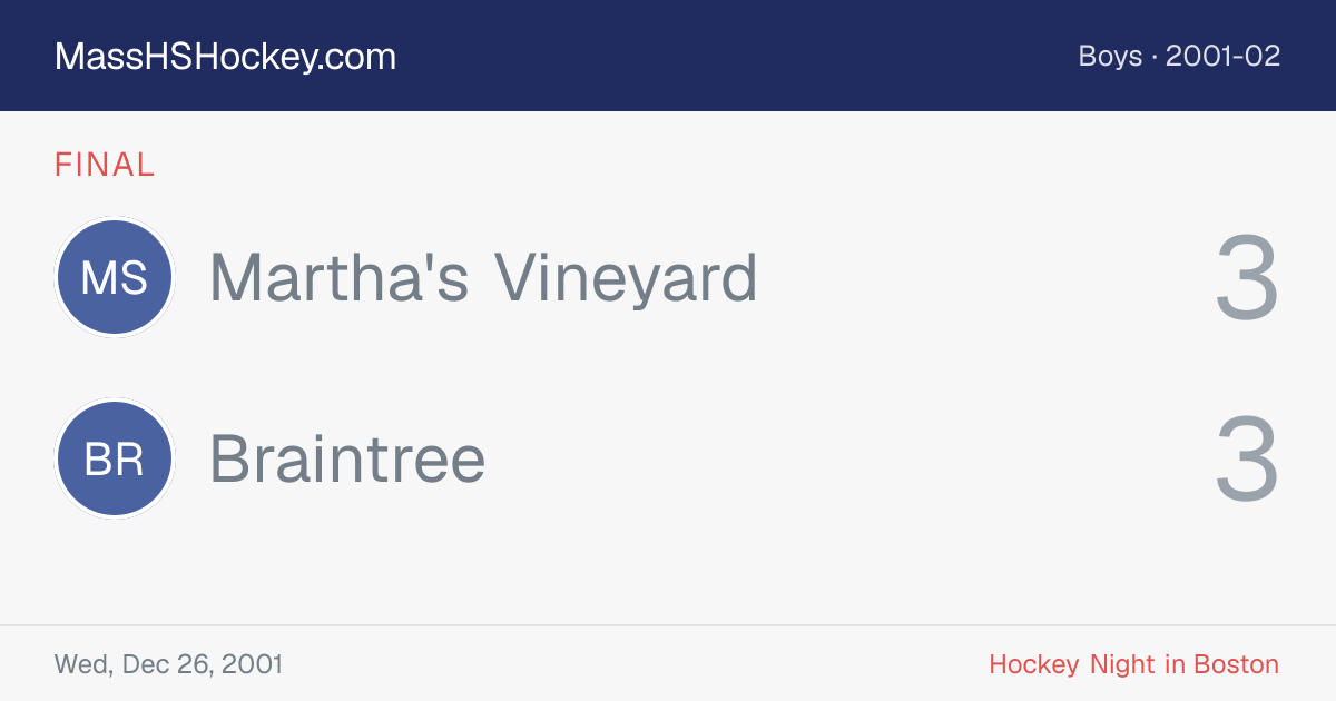 Martha's Vineyard at Braintree score card
