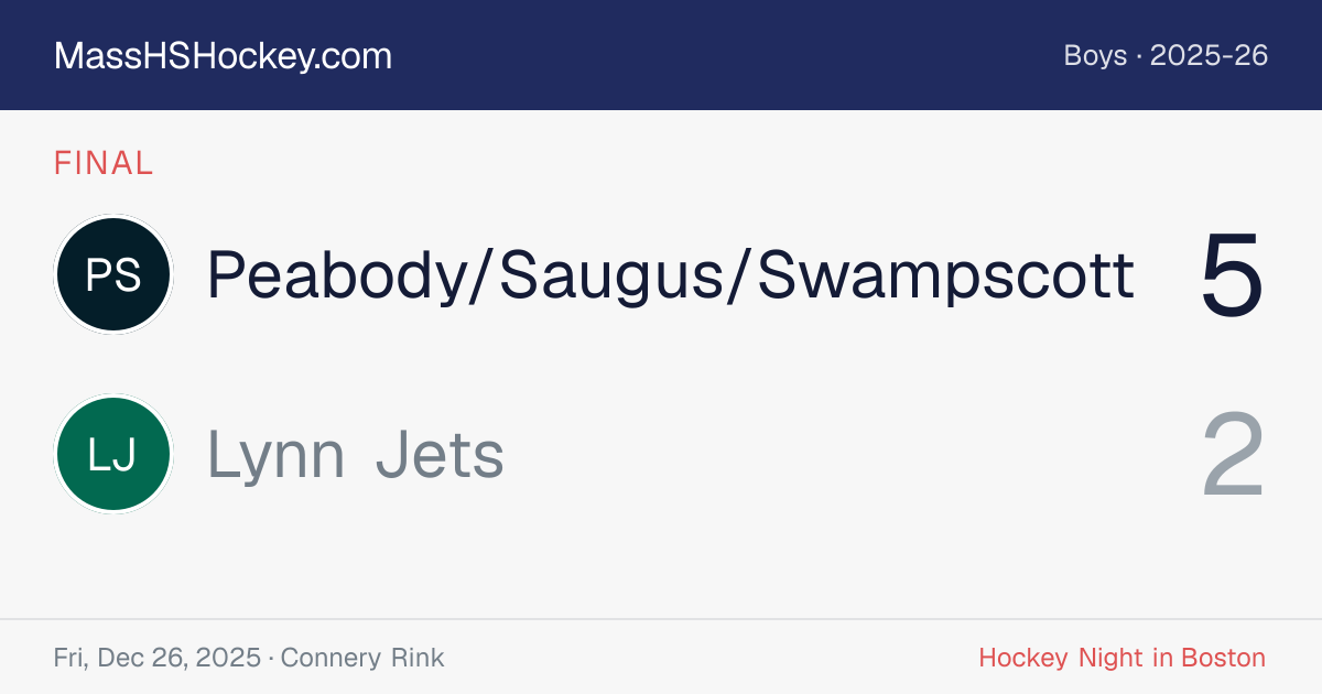 Peabody/Saugus/Swampscott at Lynn Jets score card