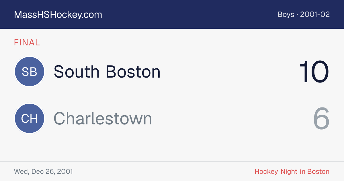 South Boston at Charlestown score card
