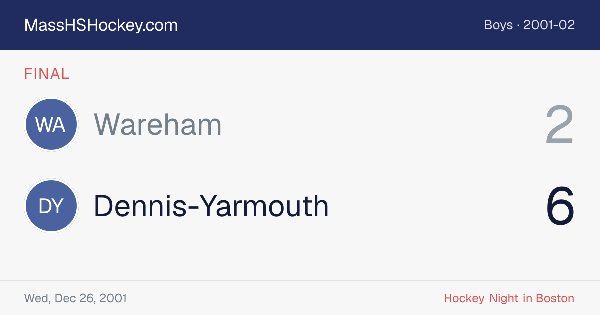 Wareham at Dennis-Yarmouth score card