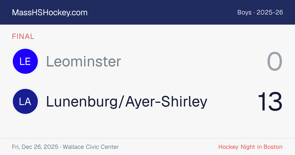 Leominster at Lunenburg/Ayer-Shirley score card