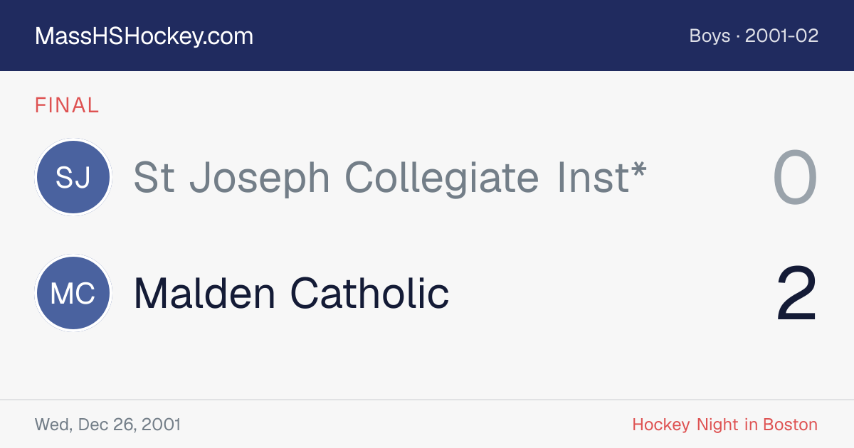 St Joseph Collegiate Inst* at Malden Catholic score card