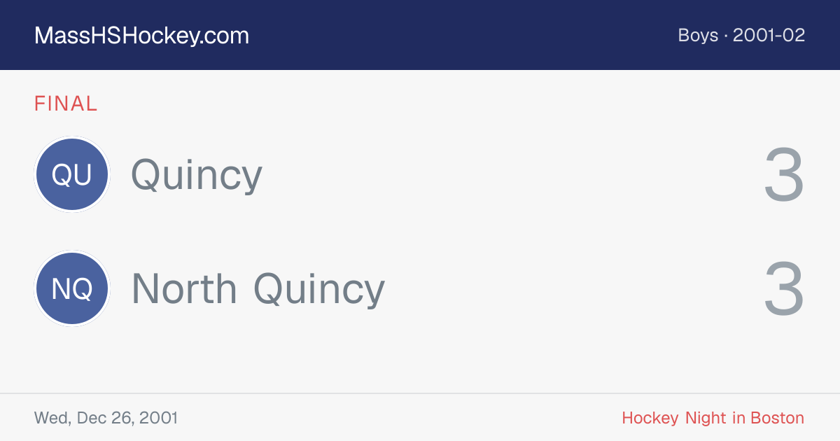 Quincy at North Quincy score card