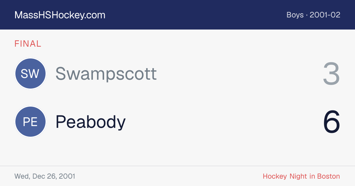 Swampscott at Peabody score card