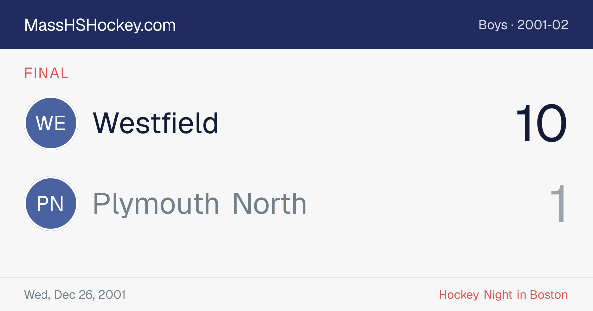 Westfield at Plymouth North score card