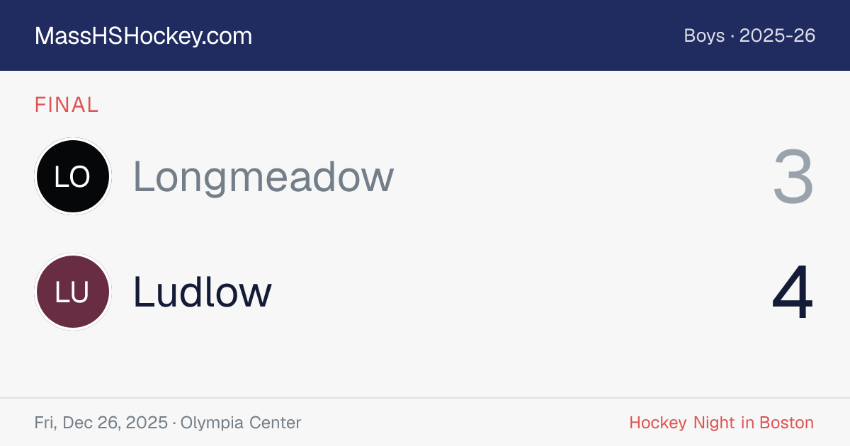 Longmeadow at Ludlow score card