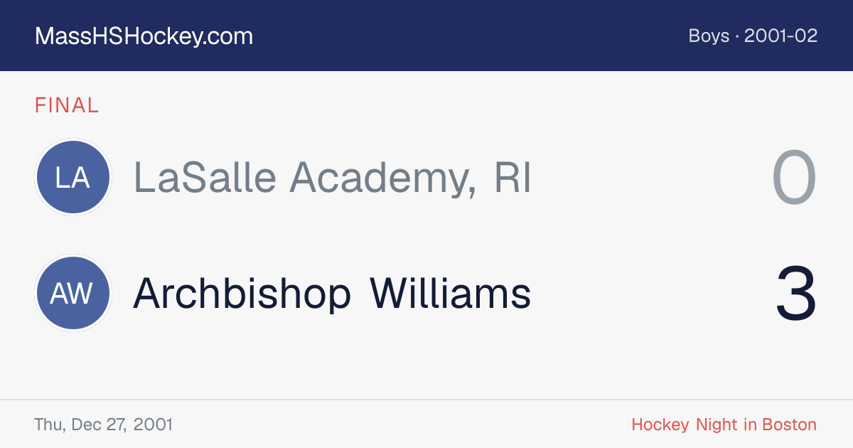 LaSalle Academy, RI at Archbishop Williams score card