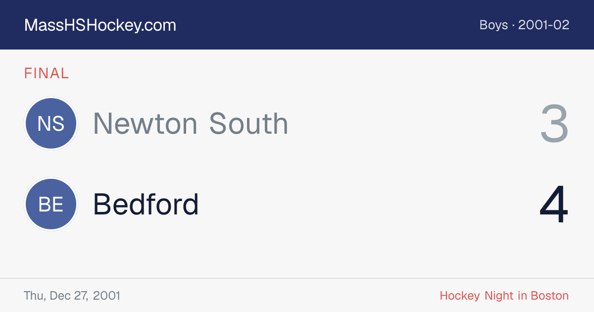 Newton South at Bedford score card