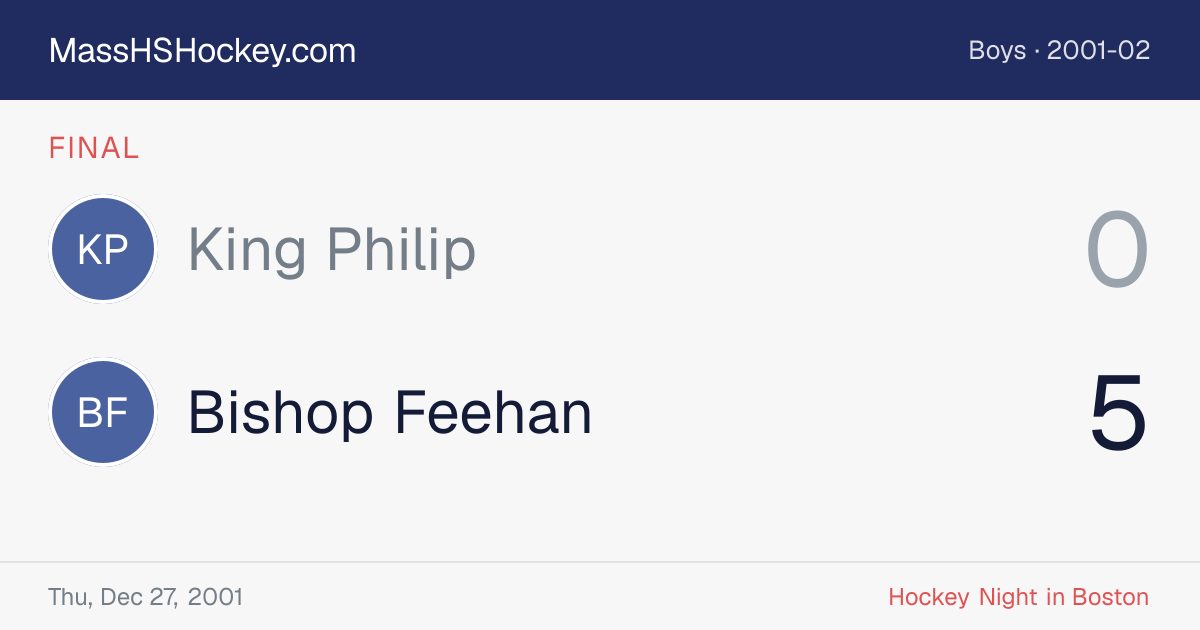 King Philip at Bishop Feehan score card