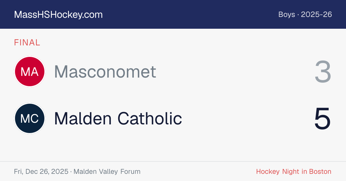 Masconomet at Malden Catholic score card