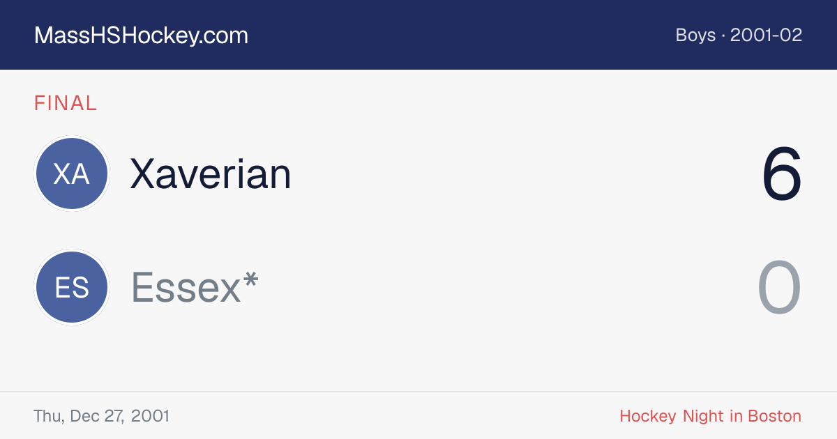 Xaverian at Essex* score card
