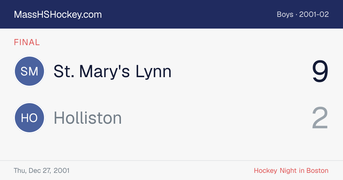 St. Mary's Lynn at Holliston score card