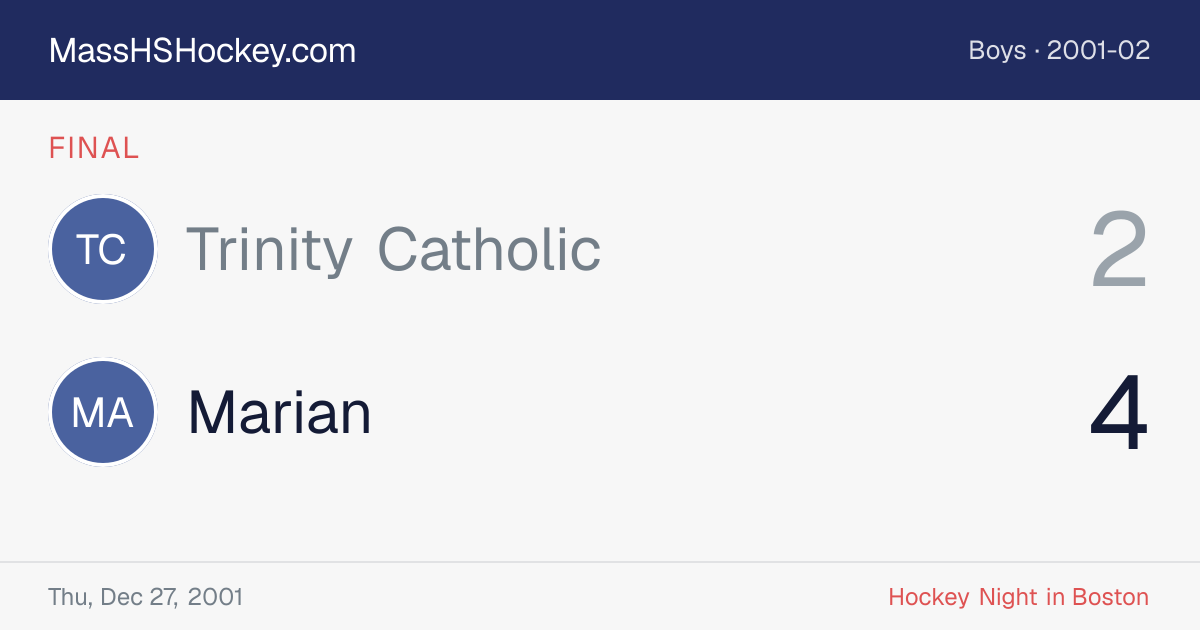 Trinity Catholic at Marian score card