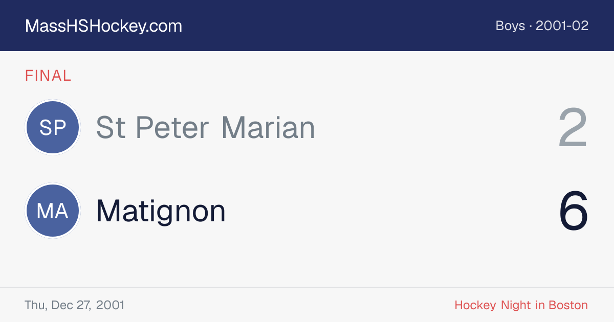 St Peter Marian at Matignon score card