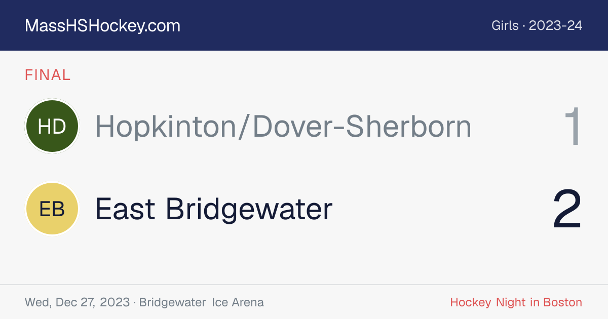 Hopkinton/Dover-Sherborn at East Bridgewater score card
