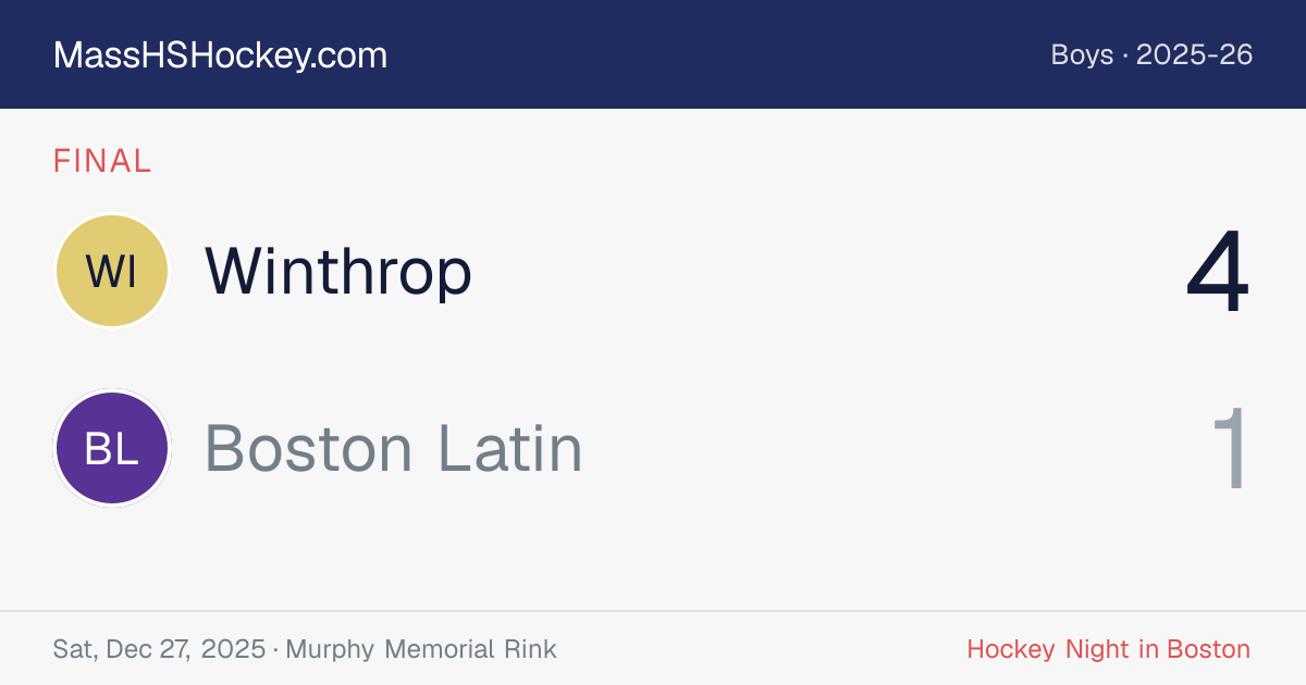 Winthrop at Boston Latin score card