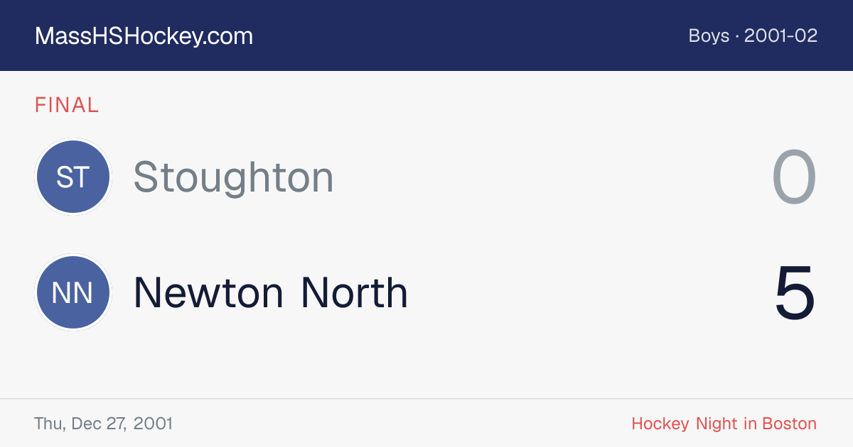Stoughton at Newton North score card