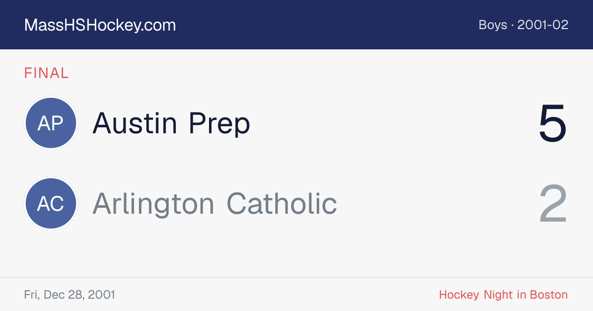 Austin Prep at Arlington Catholic score card