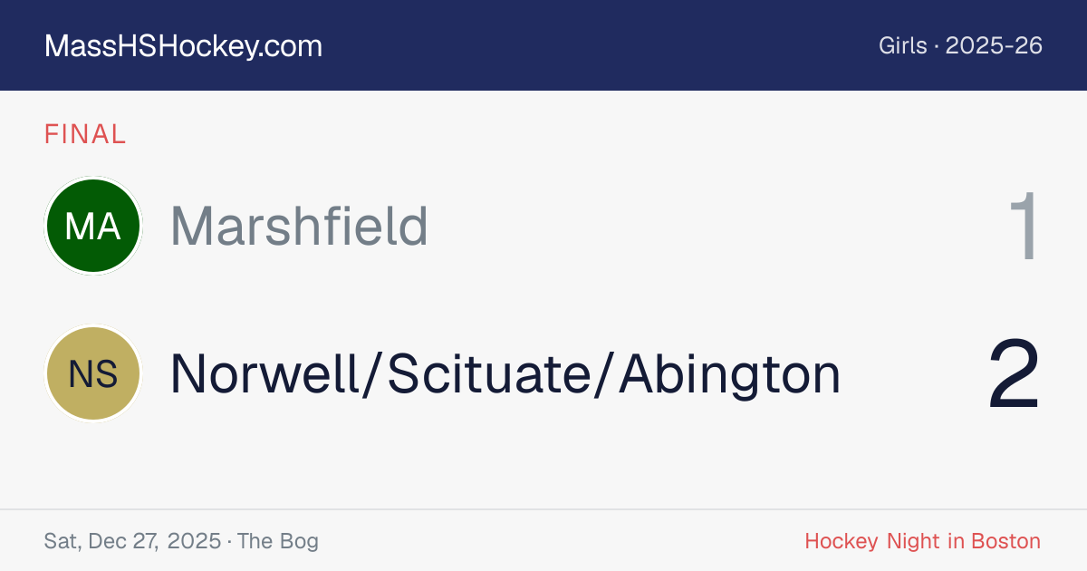 Marshfield at Norwell/Scituate/Abington score card