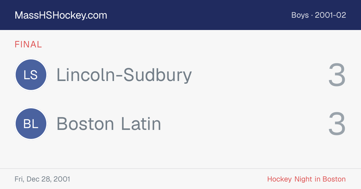 Lincoln-Sudbury at Boston Latin score card