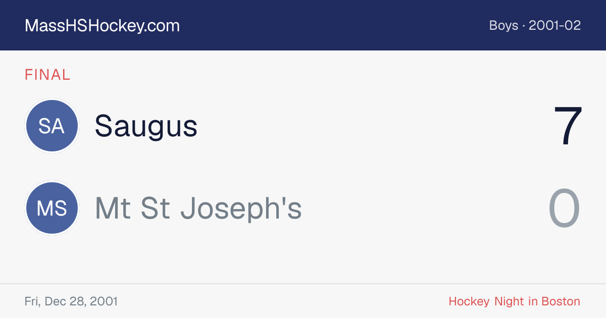 Saugus at Mt St Joseph's score card