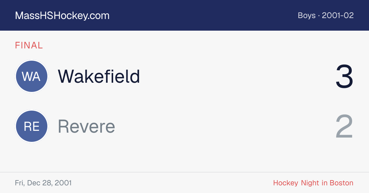 Wakefield at Revere score card