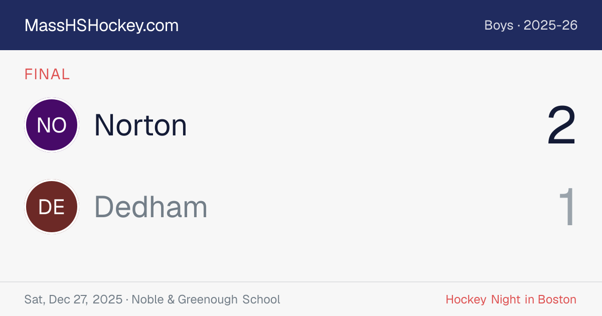 Norton at Dedham score card