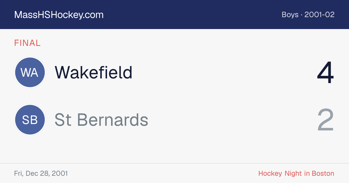 Wakefield at St Bernards score card