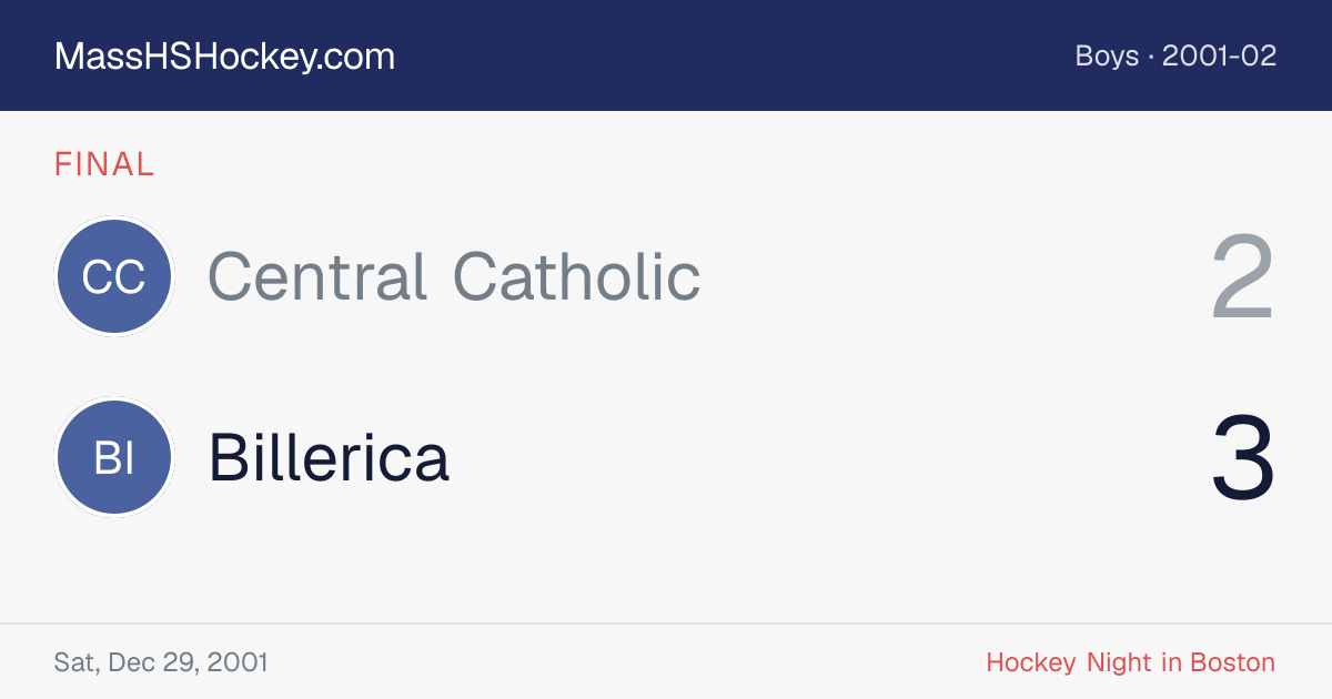 Central Catholic at Billerica score card