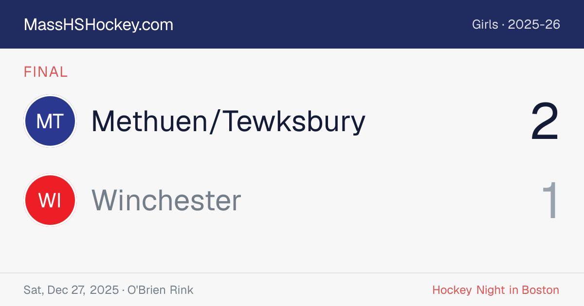 Methuen/Tewksbury at Winchester score card