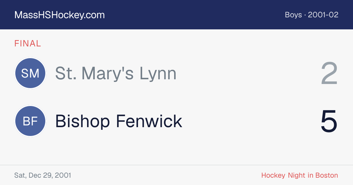 St. Mary's Lynn at Bishop Fenwick score card
