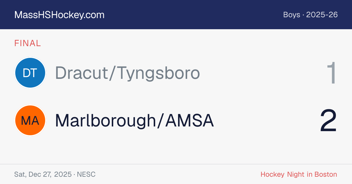 Dracut/Tyngsboro at Marlborough/AMSA score card