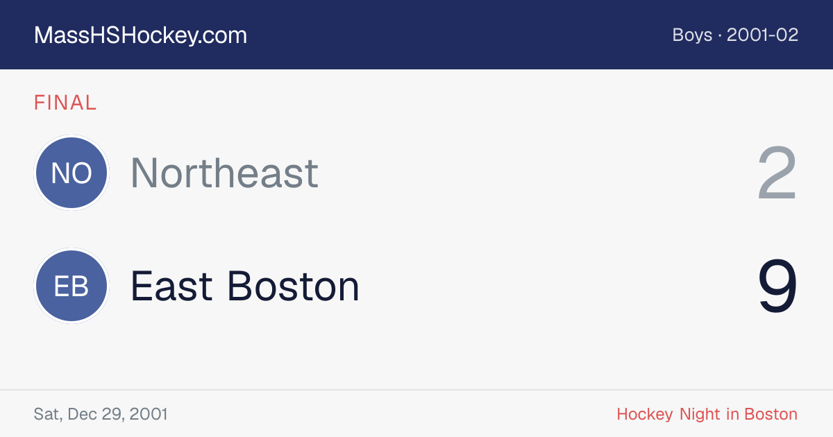 Northeast at East Boston score card