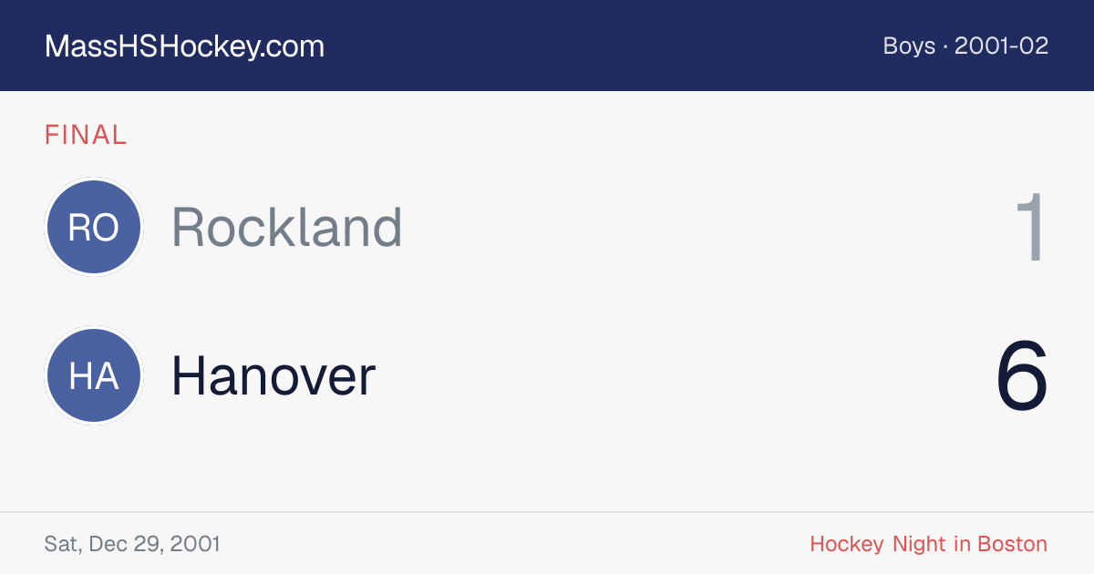 Rockland at Hanover score card