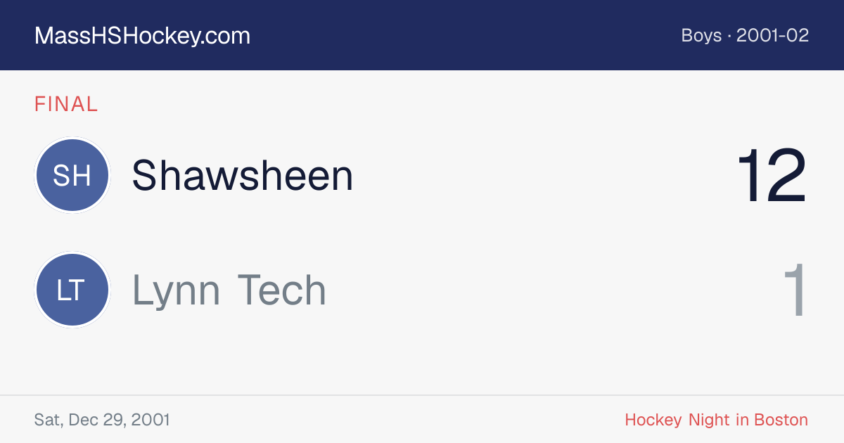 Shawsheen at Lynn Tech score card